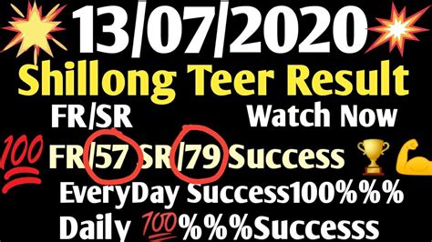 teer counter photos